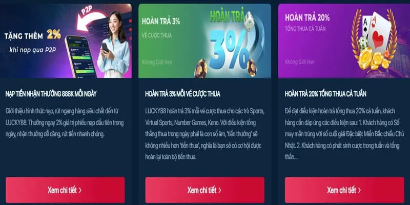 Người dùng kiểm soát cài đặt quyền riêng tư của họ trên nền tảng win77