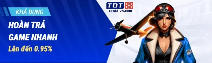 Giải quyết nhanh chóng win77